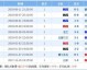 韩国pk巴林预测比分 伤病与防线隐忧仍在，太极虎能否守住晋级希望？