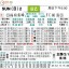 福冈黄蜂今日比分预测 延续不败强者还能笑到最后吗
