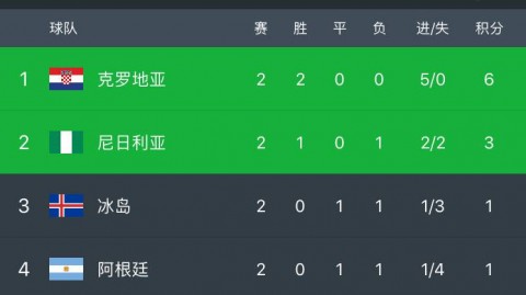 德国VS阿根廷比分预测：残阵之争，谁将为世界杯筑牢基石？