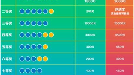 在您指定的日期（2026年4月14日），未找到符合条件的法国队对阵阿根廷队的正式国家队比赛。