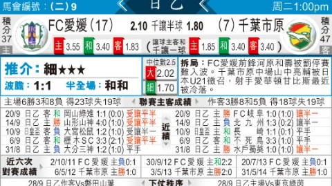 抱歉，未能找到“千叶市原 vs 爱媛FC”在2026年4月17日的比赛信息。