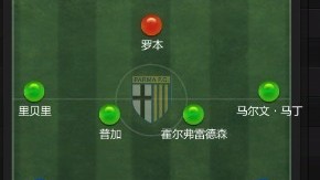fifa online3传奇球员阵型搜索攻略，2026版玩家必读！