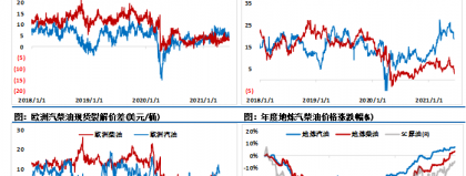西布罗姆维奇VS布伦特福德预测比分：双线变阵的保级德比，山楂球场谁能抢下分水岭三分？