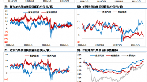 西布罗姆维奇VS布伦特福德预测比分：双线变阵的保级德比，山楂球场谁能抢下分水岭三分？