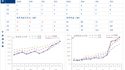 世界杯预选赛夜—也门VS伊拉克比分预测，昔日“战火孤儿”球队能创造奇迹吗？