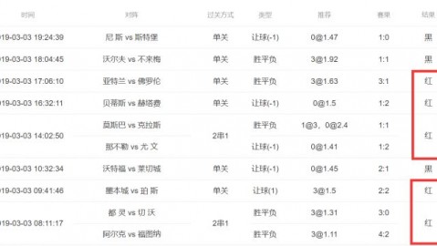 汉堡vs菲尔特比分预测 升级与保级双重悬念 谁能掌控命运主动权？