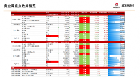 谢邀！下面这篇文章将严格按照您提供的制胜框架，基于重庆铜梁龙（前重庆队）与江苏队（含历史沿革）的深度比赛数据与伤停信息进行解析。