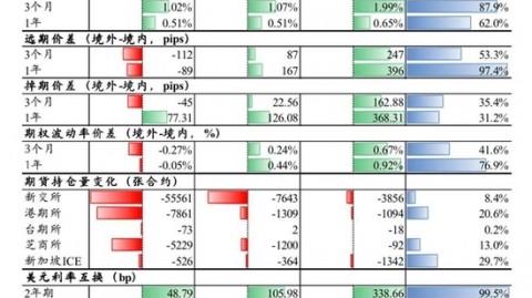 挪威对以色列比分预测 + 哈兰德戴帽挪威5-0以色列一战定乾坤？